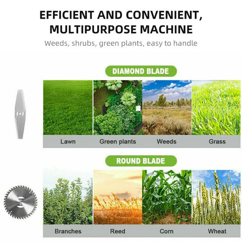 Best Powerful Electric Battery Operated Cordless Metal Blade Weed Eater / Grass Trimmer