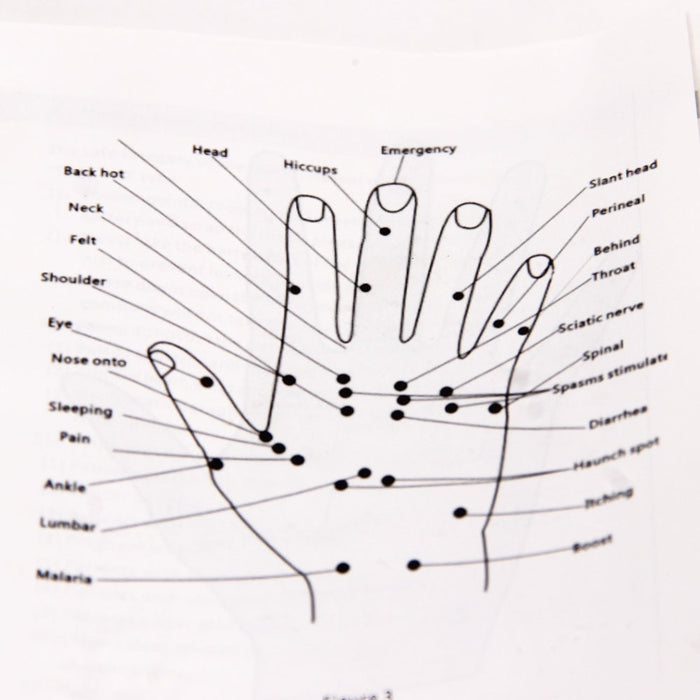 Helpful, Pain-free Electronic Acupuncture Pen