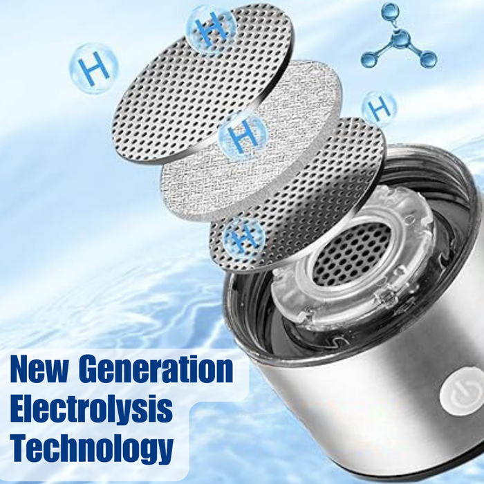 The #1 Hydrogen Water
