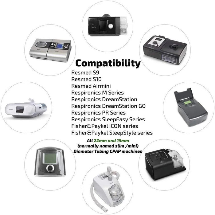CPAP Cleaning & Sanitizing Machine – Rescare M1 CPAP Cleaner