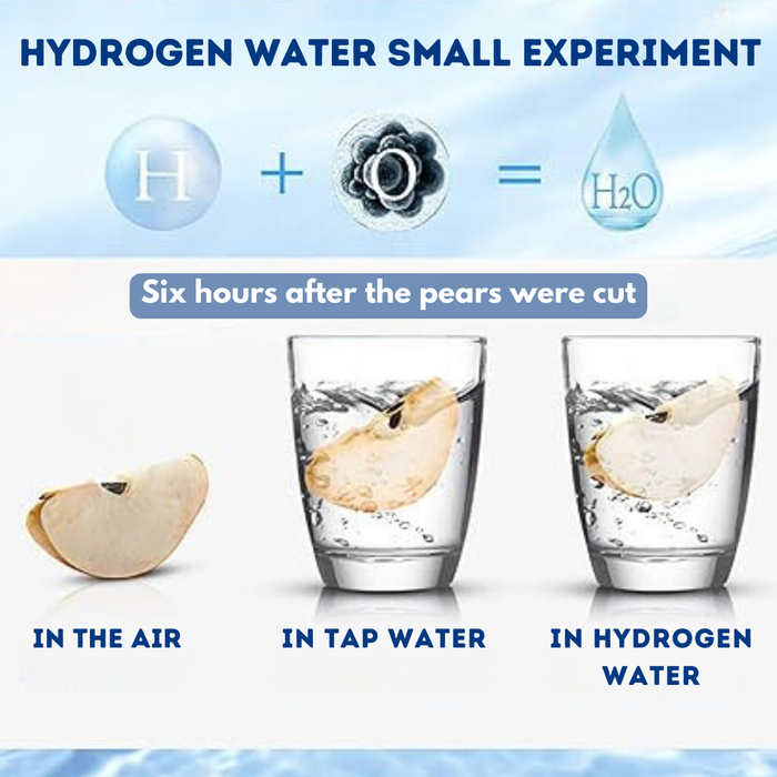 The #1 Hydrogen Water