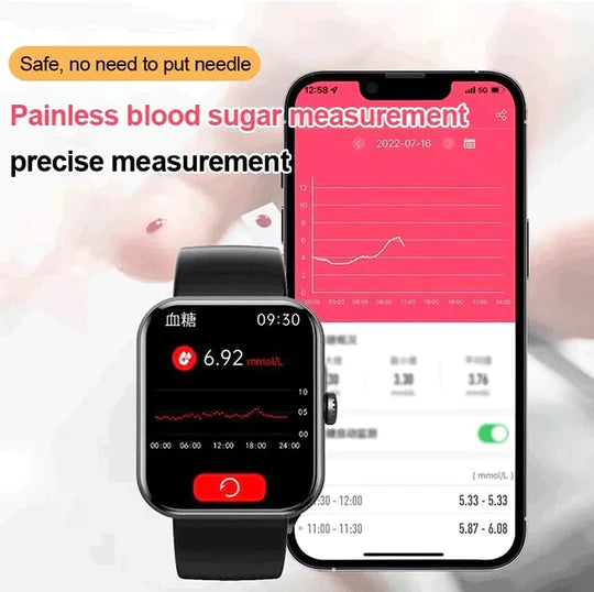 Blood Glucose Monitoring Smartwatch | Smart Watch for Non-Invasive Blood Glucose Testing