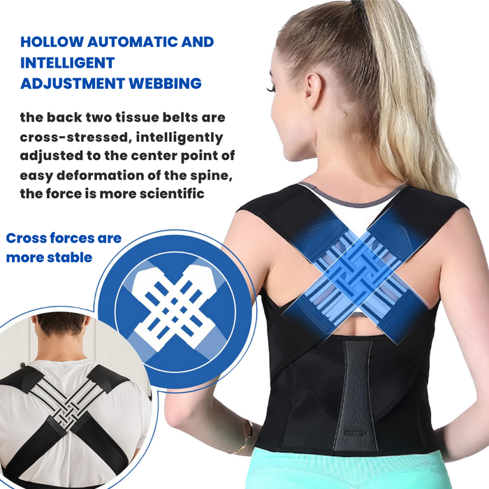 The #1 Posture Corrector