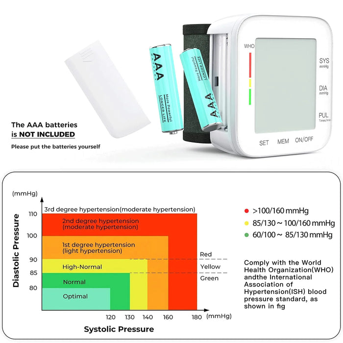 Blood Pressure Monitor LCD Display Adjustable Wrist Cuff