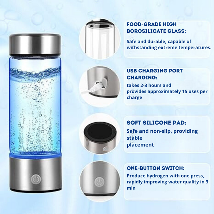 The #1 Hydrogen Water