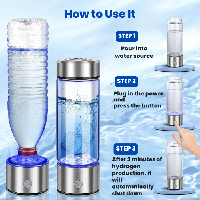 The #1 Hydrogen Water