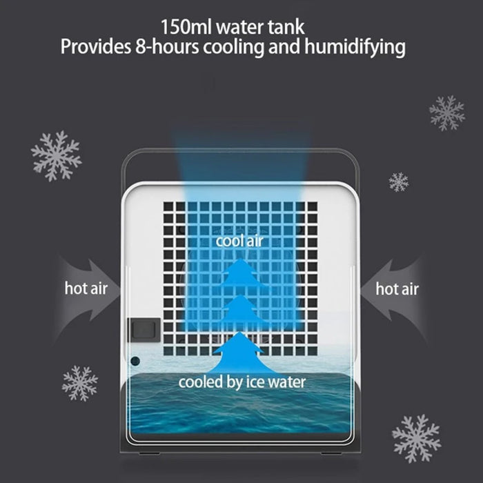 Portable Car AC System – Portable Mini Air Conditioner