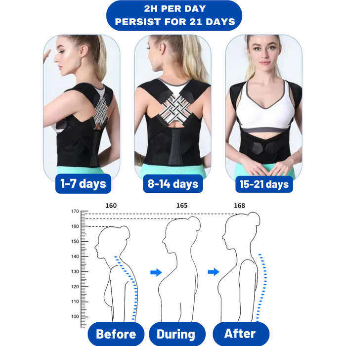 The #1 Posture Corrector