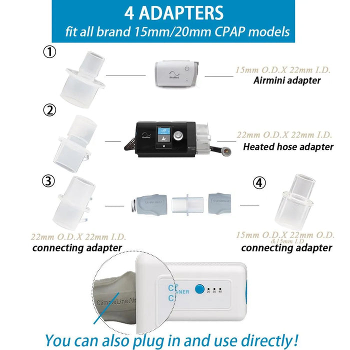 CPAP Cleaning & Sanitizing Machine – Rescare M1 CPAP Cleaner