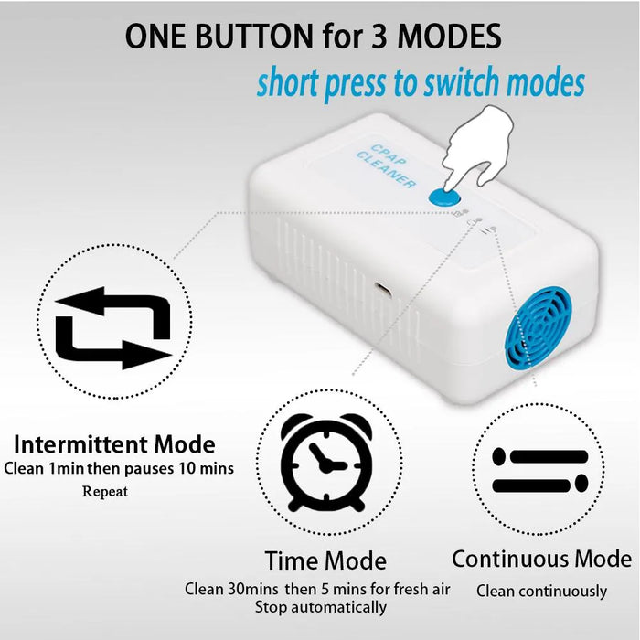 CPAP Cleaning & Sanitizing Machine – Rescare M1 CPAP Cleaner