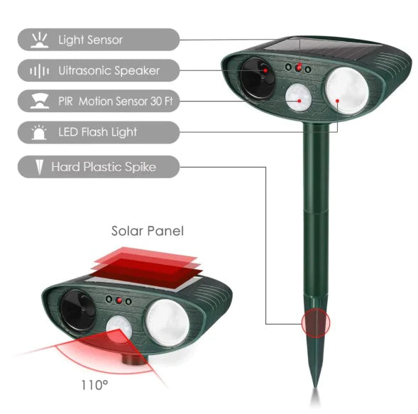 Ultrasonic Deer Repeller - Solar Powered - Get Rid of Deer in 48 Hours