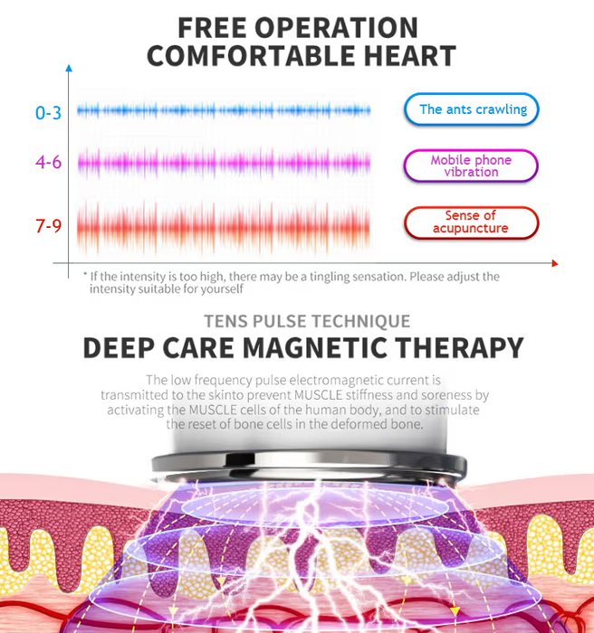 Smart Electrical Pulse Neck Massager