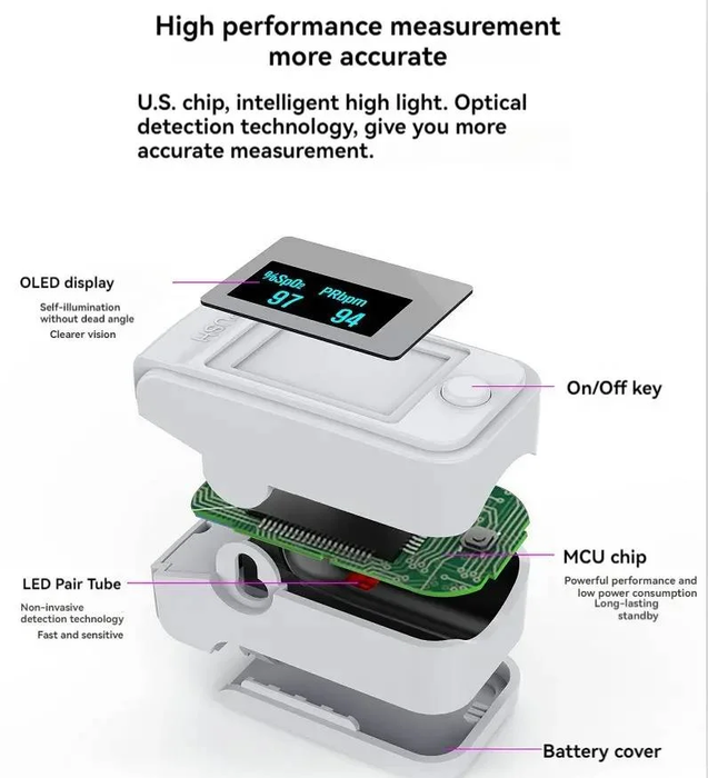 High-Precision Non-Invasive Blood Glucose Meter