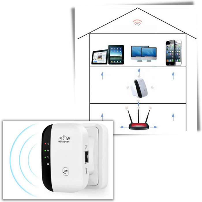 Remote WiFi Amplifier And Signal Booster