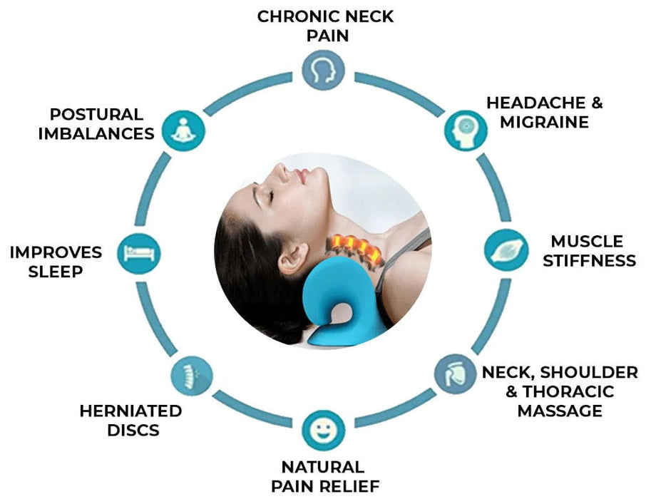 Cervical Traction Pillow