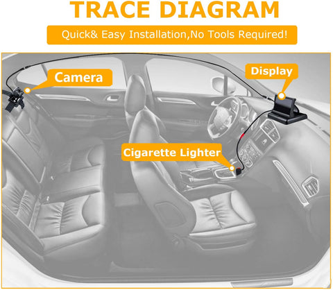 Digital Baby Car Monitor